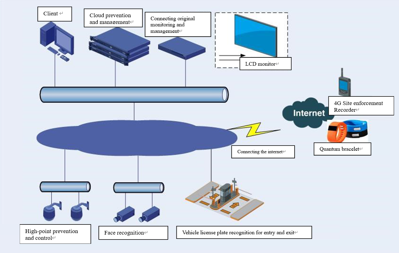 �½������(�й���)�ٷ���վ