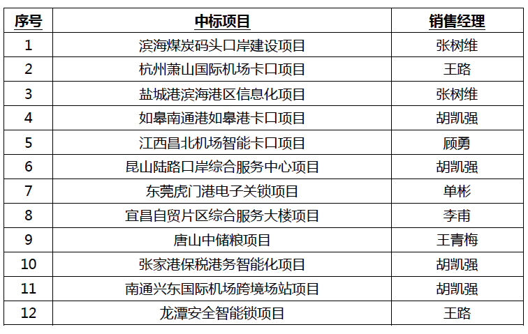 德晋贵宾厅(中国区)官方网站