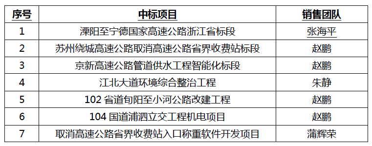 德晋贵宾厅(中国区)官方网站