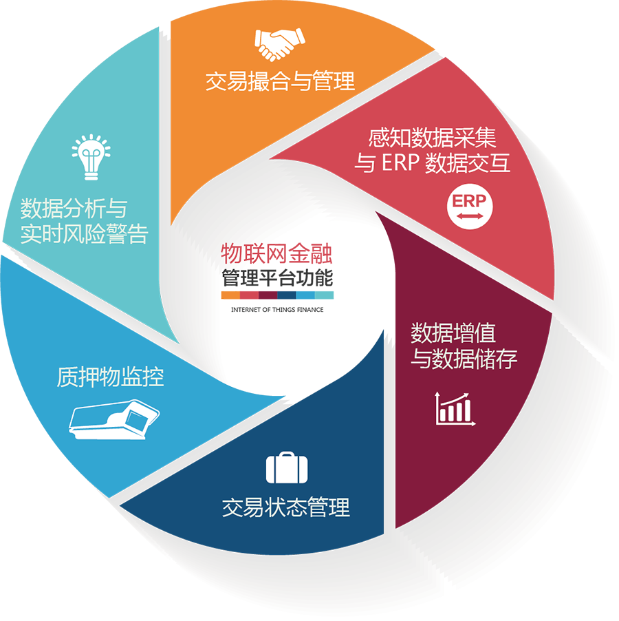 �½������(�й���)�ٷ���վ