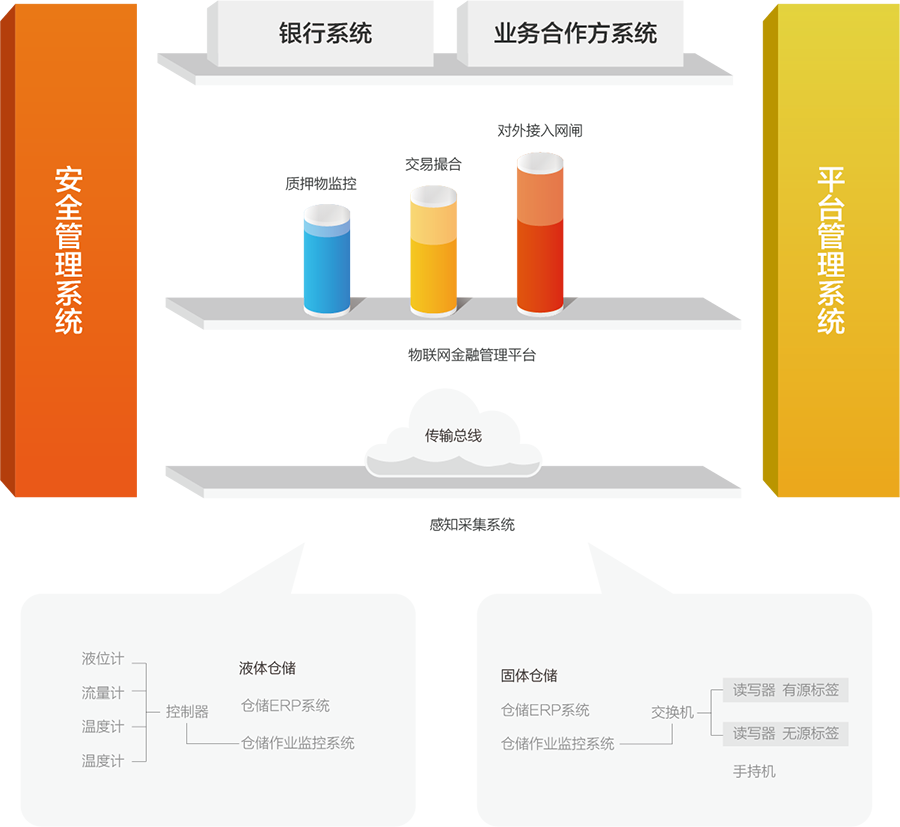 �½������(�й���)�ٷ���վ