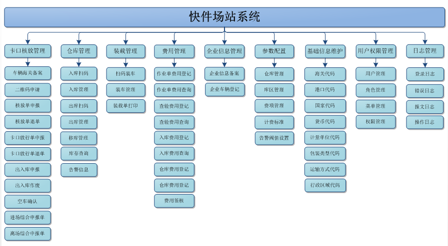 �½������(�й���)�ٷ���վ