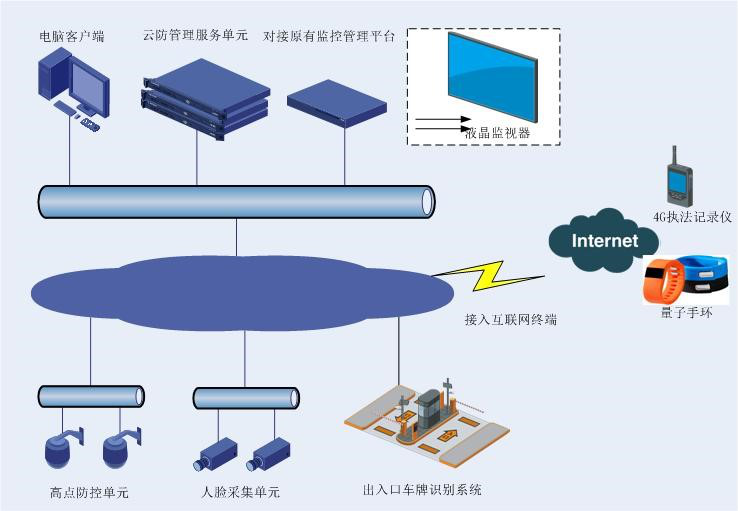 �½������(�й���)�ٷ���վ