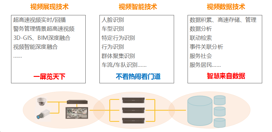 �½������(�й���)�ٷ���վ