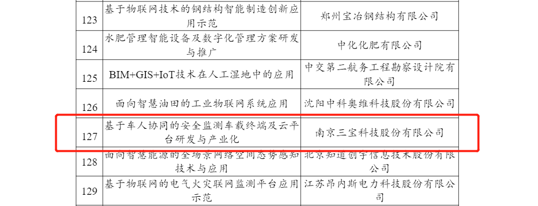 �½������(�й���)�ٷ���վ